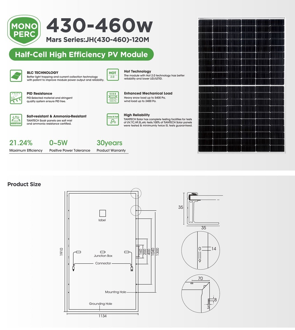 430W solar panel
