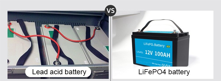 Lead acid replacement LiFePO4 battery 